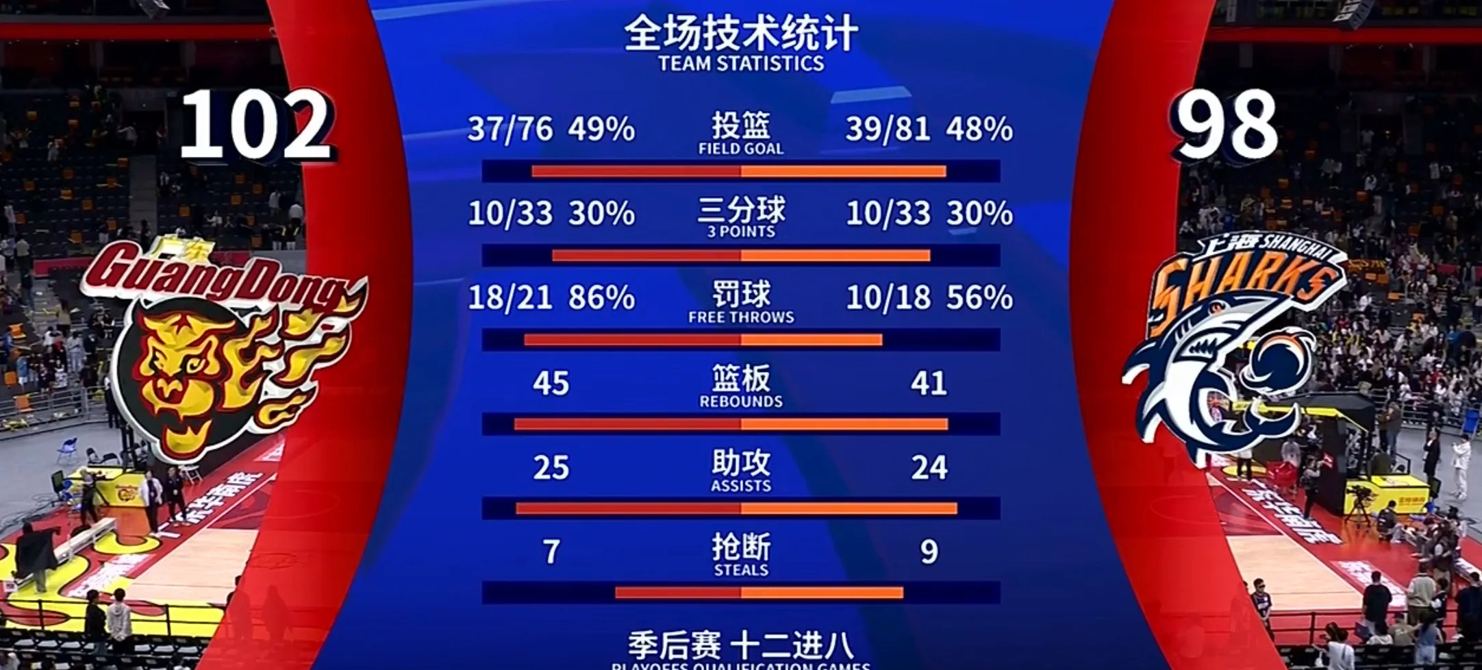 爱游戏登录-西悉尼流浪者防线稳固，力拼卡尔蒂斯全力拿分的简单介绍