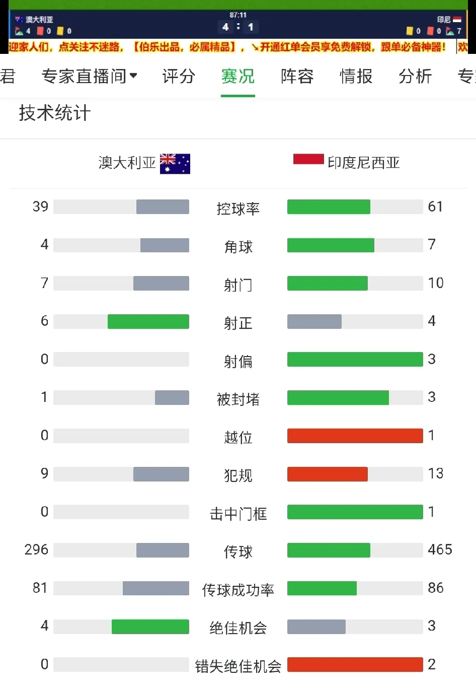 爱游戏网站-澳大利亚联赛预测,各队实力对比分析