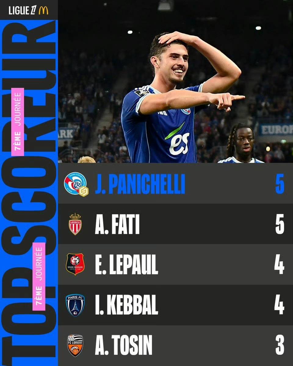 爱游戏官方入口-图卢兹在法国联赛中大胜摩纳哥