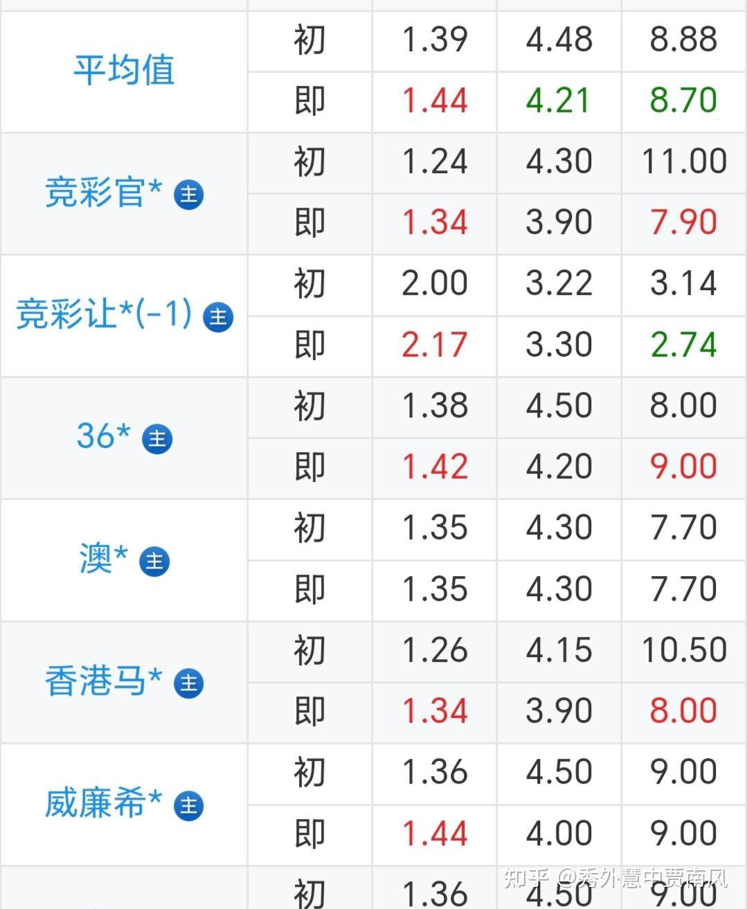 爱游戏下载-斯洛伐克队实力不减，晋级八强